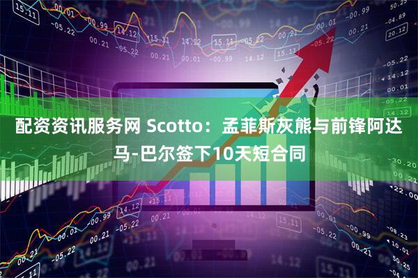 配资资讯服务网 Scotto：孟菲斯灰熊与前锋阿达马-巴尔签下10天短合同